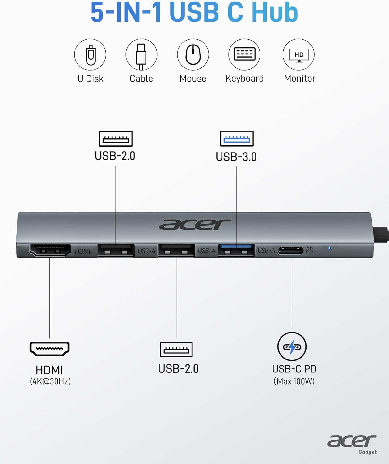 Thumbnail 1 de Acer USB-C Hub with HDMI 4K (5-in-1) and 100W Power Delivery