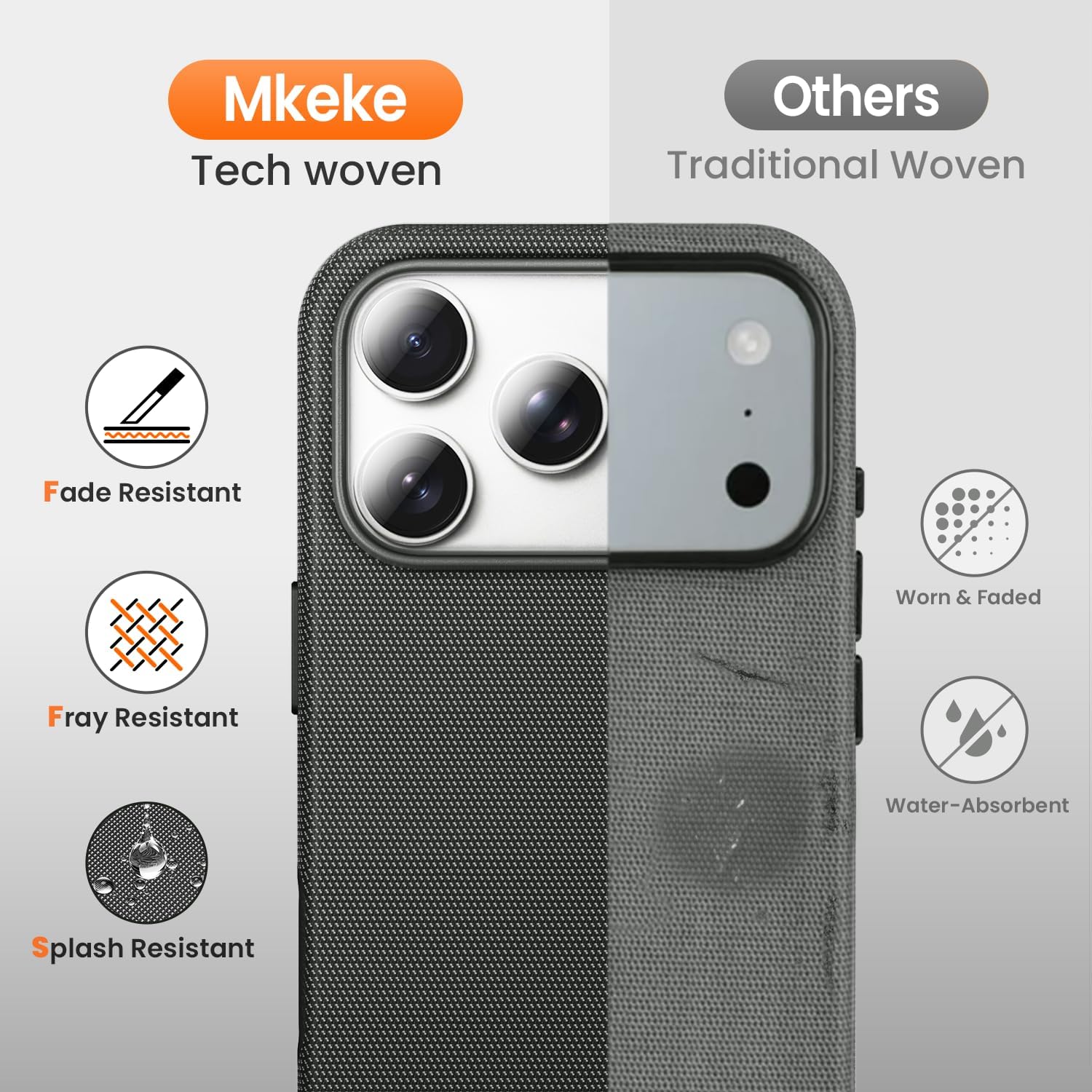 Thumbnail 4 de Mkeke iPhone 17 Pro Max Techwoven Case