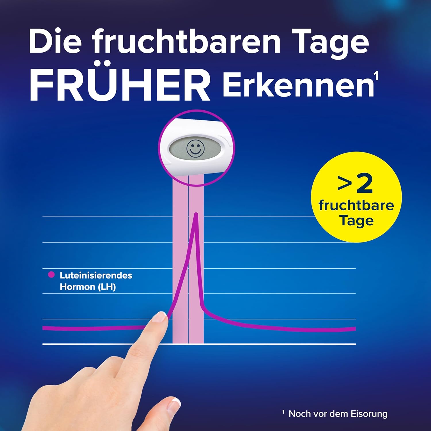 Detalle de Clearblue Kinderwunsch Ovulationstest Kit Digital – 30 Tests + digitale Testhalterung