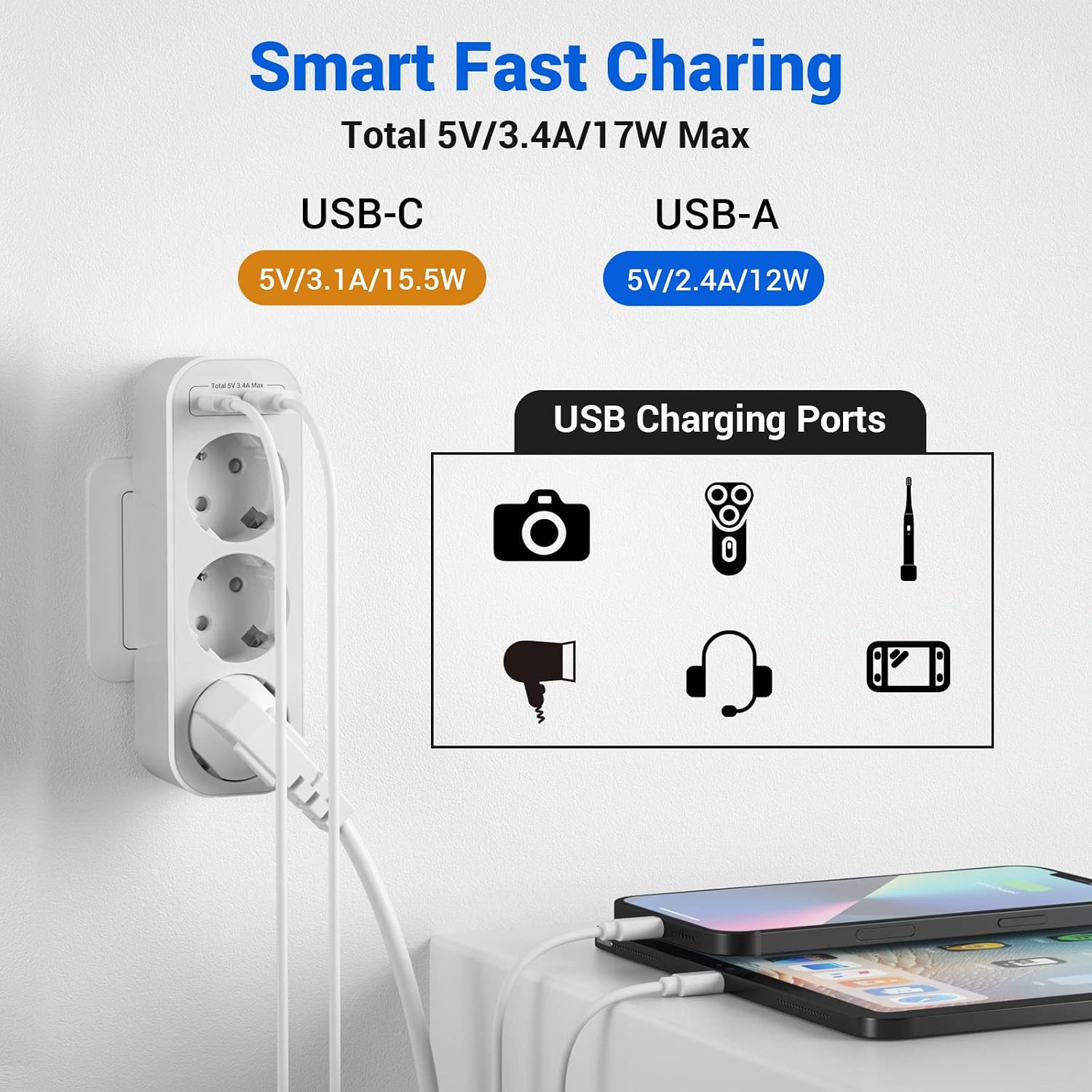 Detalle 2 de Multiprise Murale 3 Prises USB C 16A 2 USB