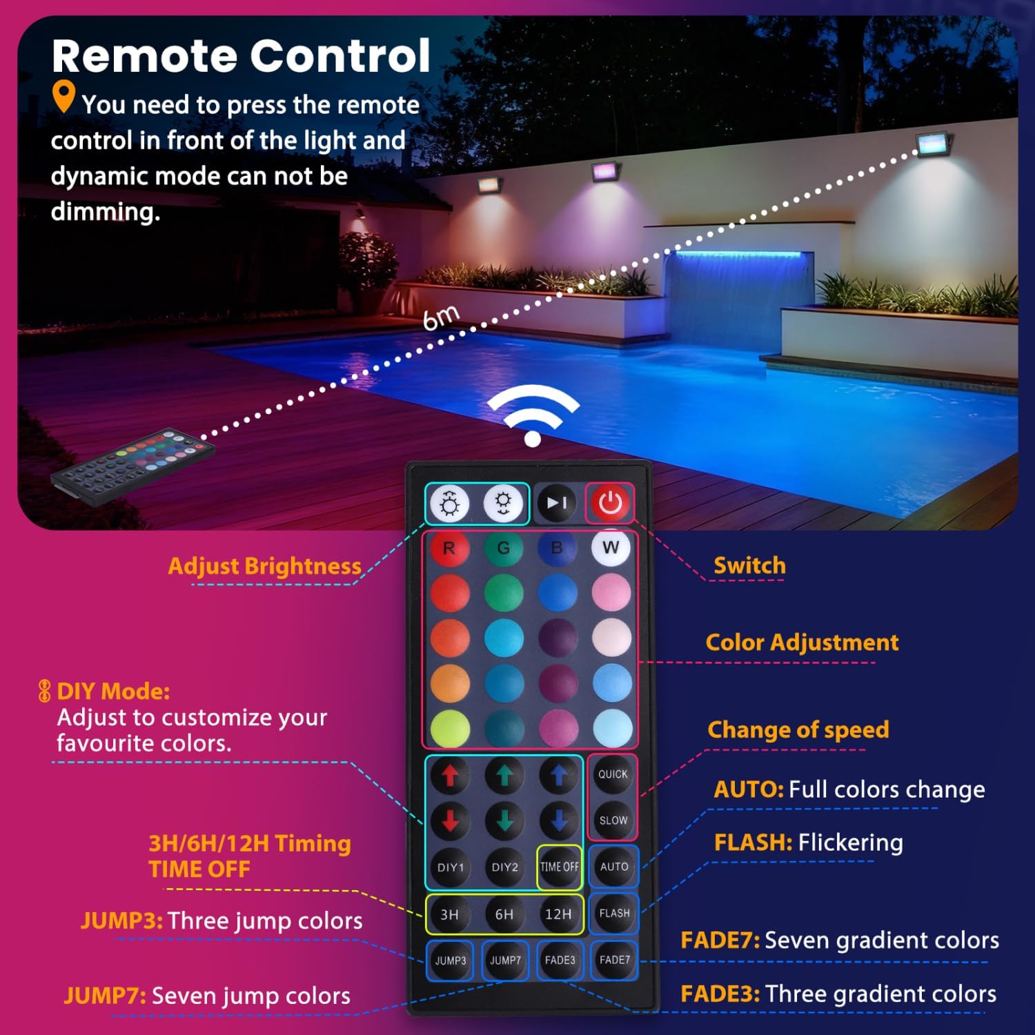 Thumbnail 5 de Aigostar Faretto LED RGB 50W