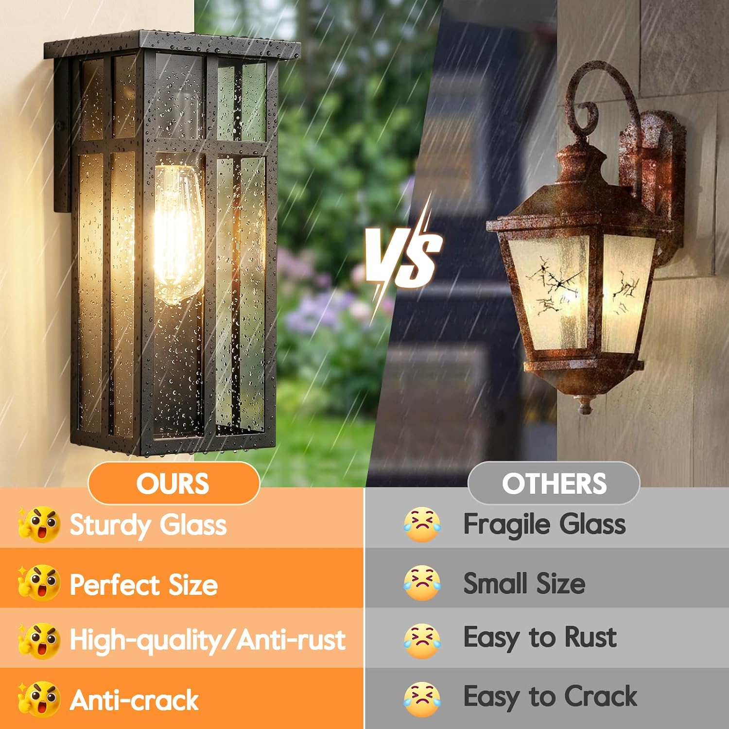 Detalle 1 de BesLowe Outdoor Wall Light with E26 Socket