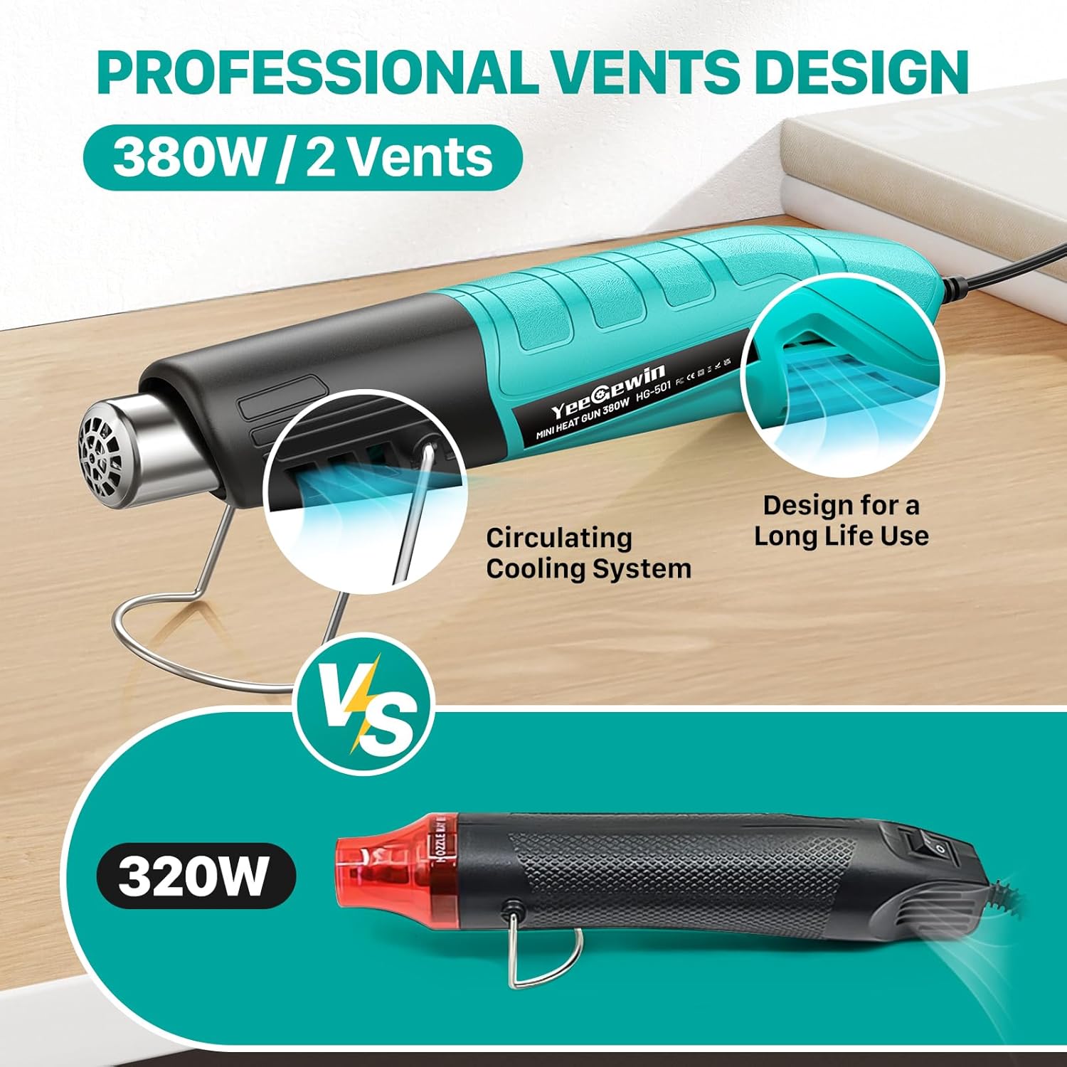 Thumbnail 5 de Yeegewin Dual Temp Heat Gun (249°C–455°C) – 380W mini hot air gun for crafts, shrink wrap and vinyl
