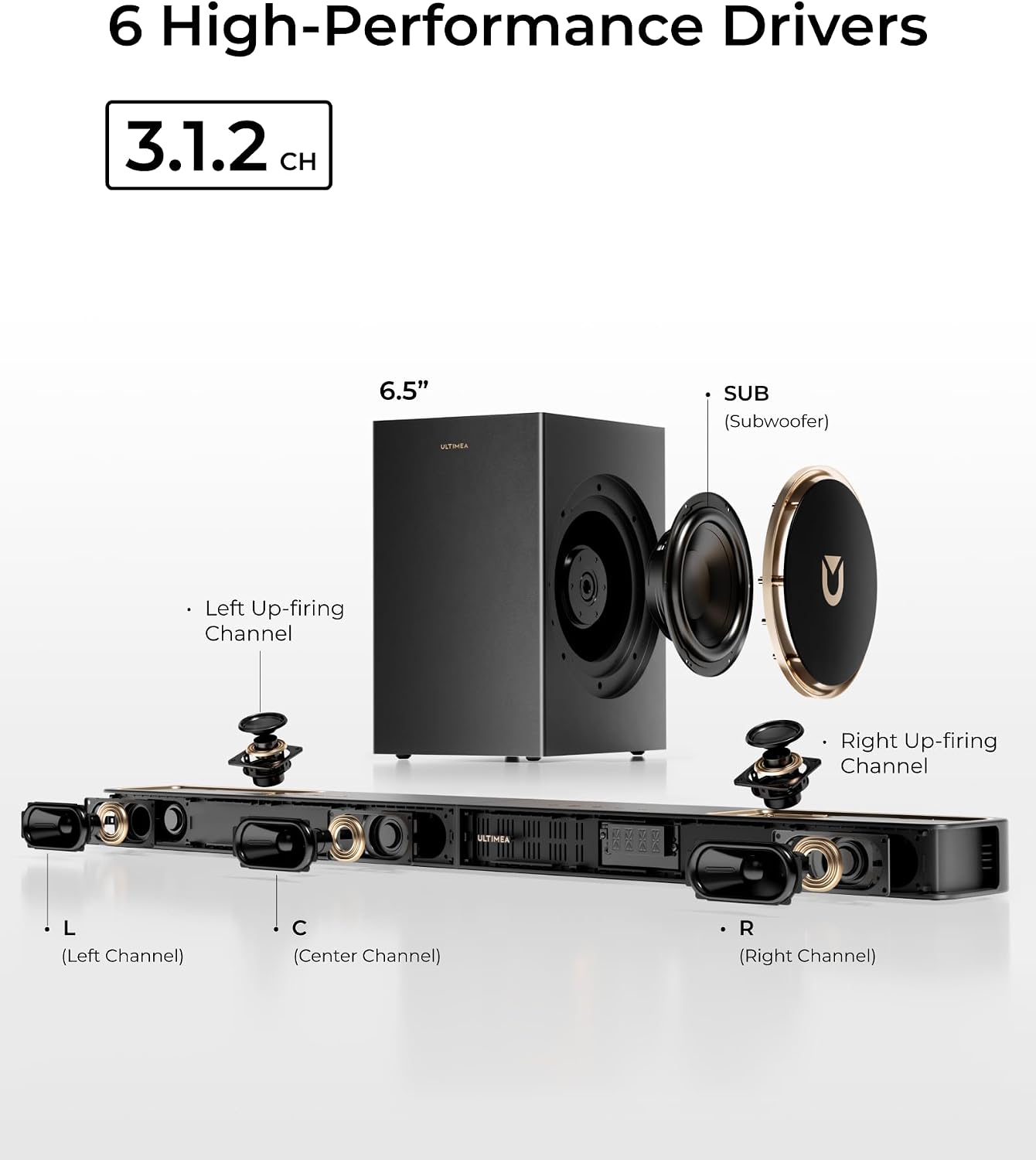 Thumbnail 5 de ULTIMEA Skywave F30 Boom 3.1.2ch soundbar with 6.5" subwoofer