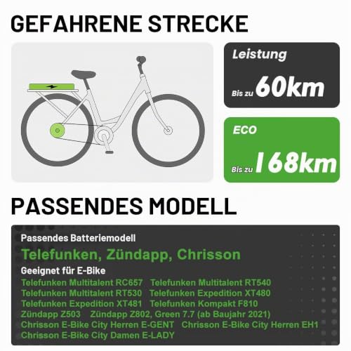 Detalle de SHIMOST E-Bike Batterie 36V 14Ah – Gepäckträgerakku mit LG-Zellen, kompatibel mit Nakamura, Telefunken, Zündapp, Chrisson