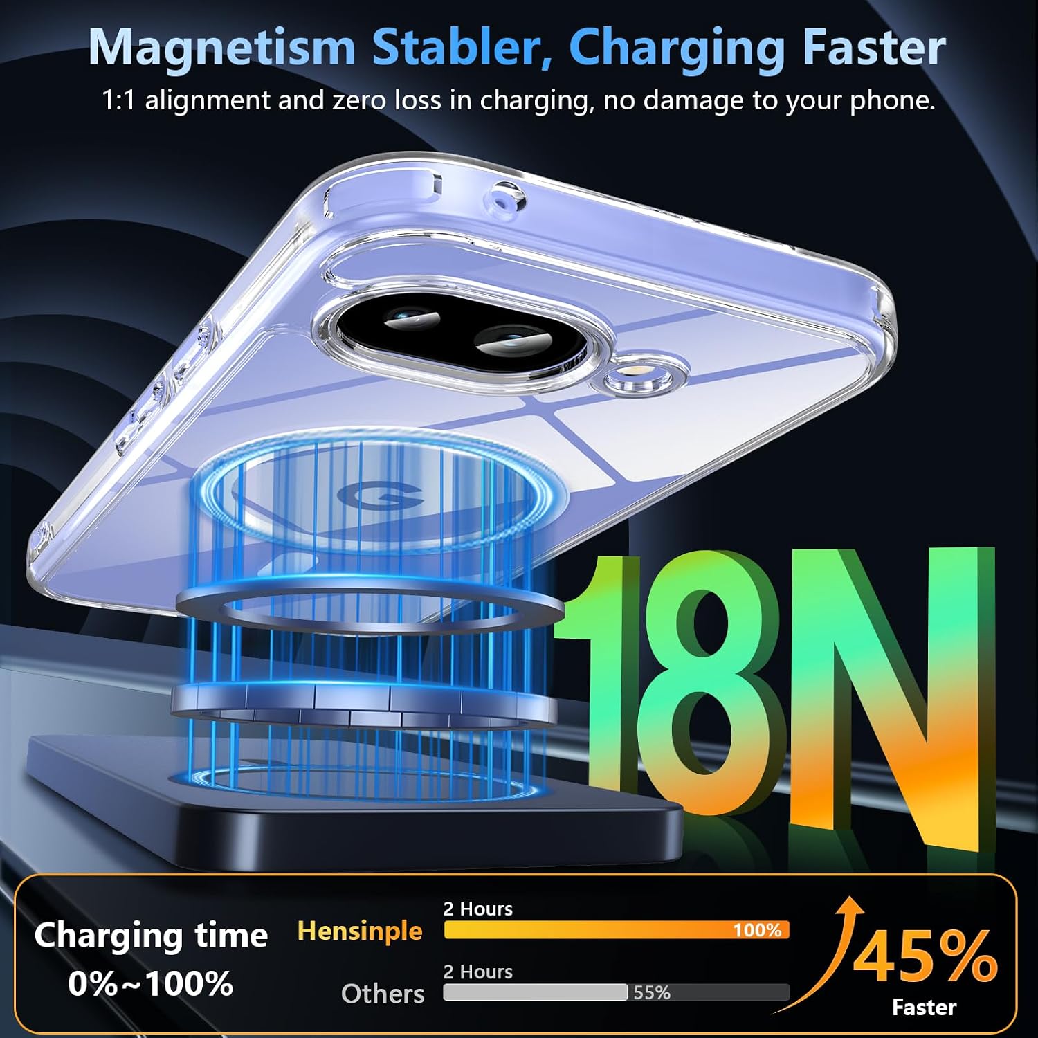 Thumbnail 2 de Hensinple Pixel 10A Magnetic Case