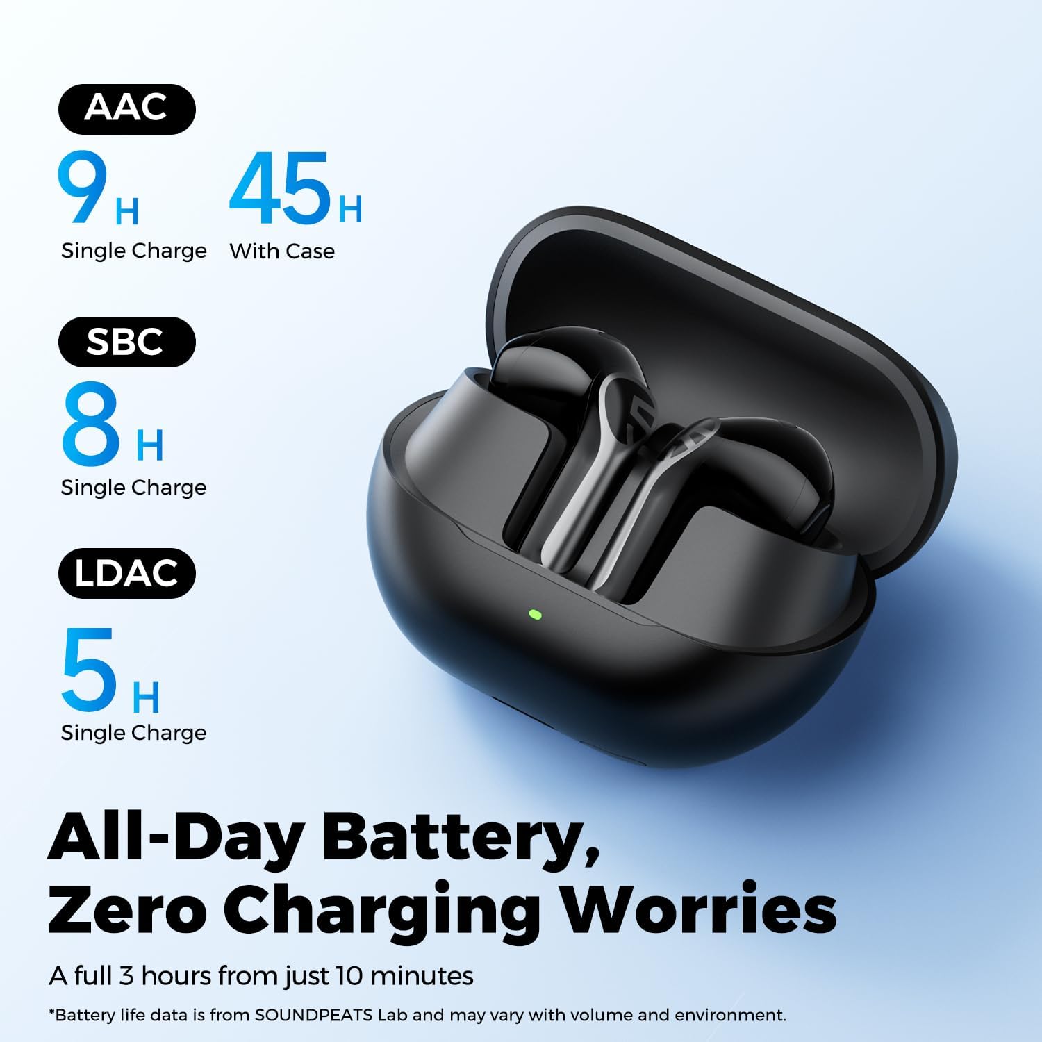 Thumbnail 3 de SoundPEATS Air6 HS LDAC Semi-In-Ear Wireless Earbuds with 45H Battery, Hi-Res Audio & Spatial Sound (Bluetooth 6.0) – Black
