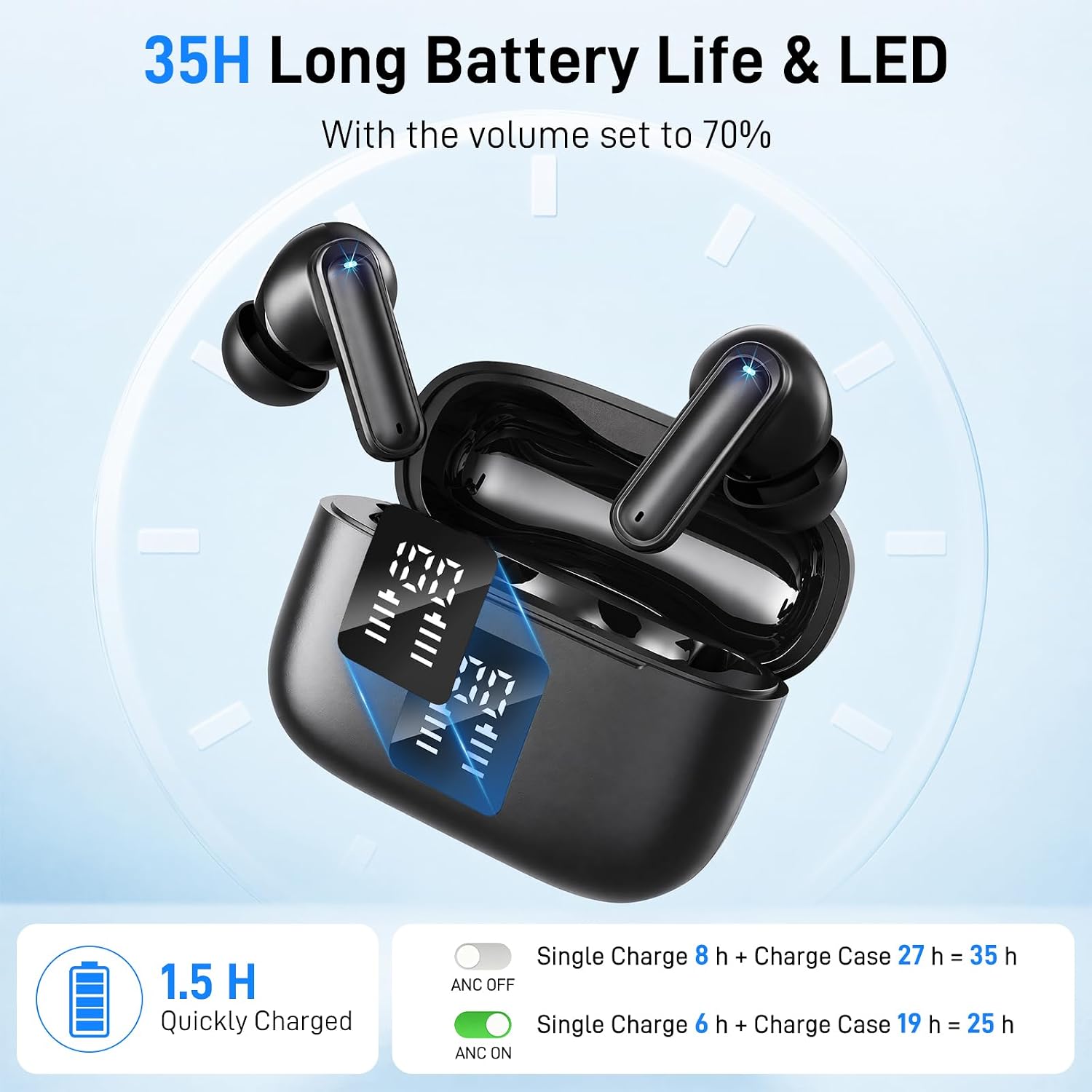 Thumbnail 3 de IKT ANC Wireless Earbuds with Bluetooth 6.0, Deep Bass, and LED Display