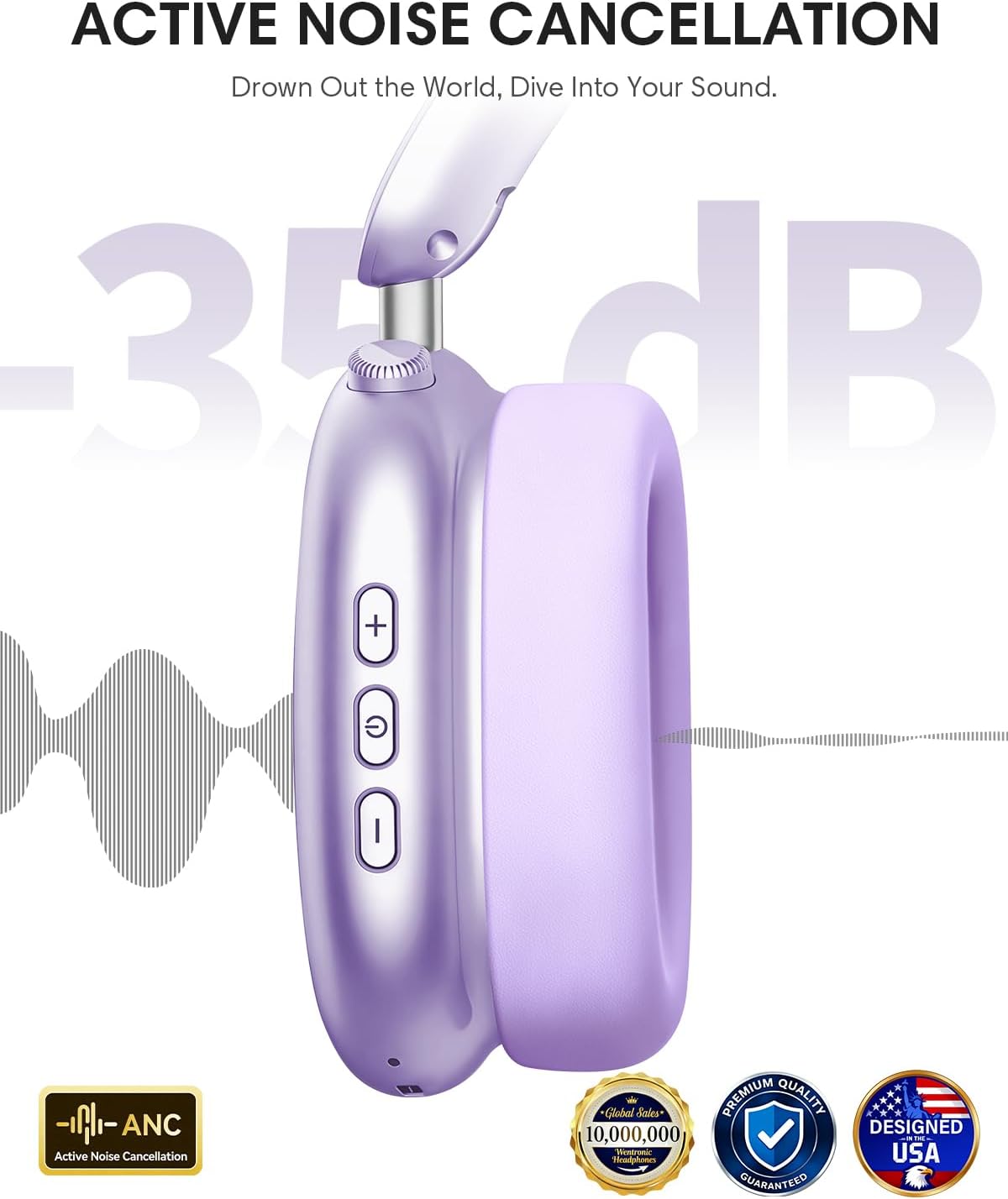 Thumbnail 3 de Wentronic Y02 Active Noise Cancelling Headphones – Wireless Over-Ear, Bluetooth 5.4, 60H Playback, Foldable & Travel-Ready (Purple)