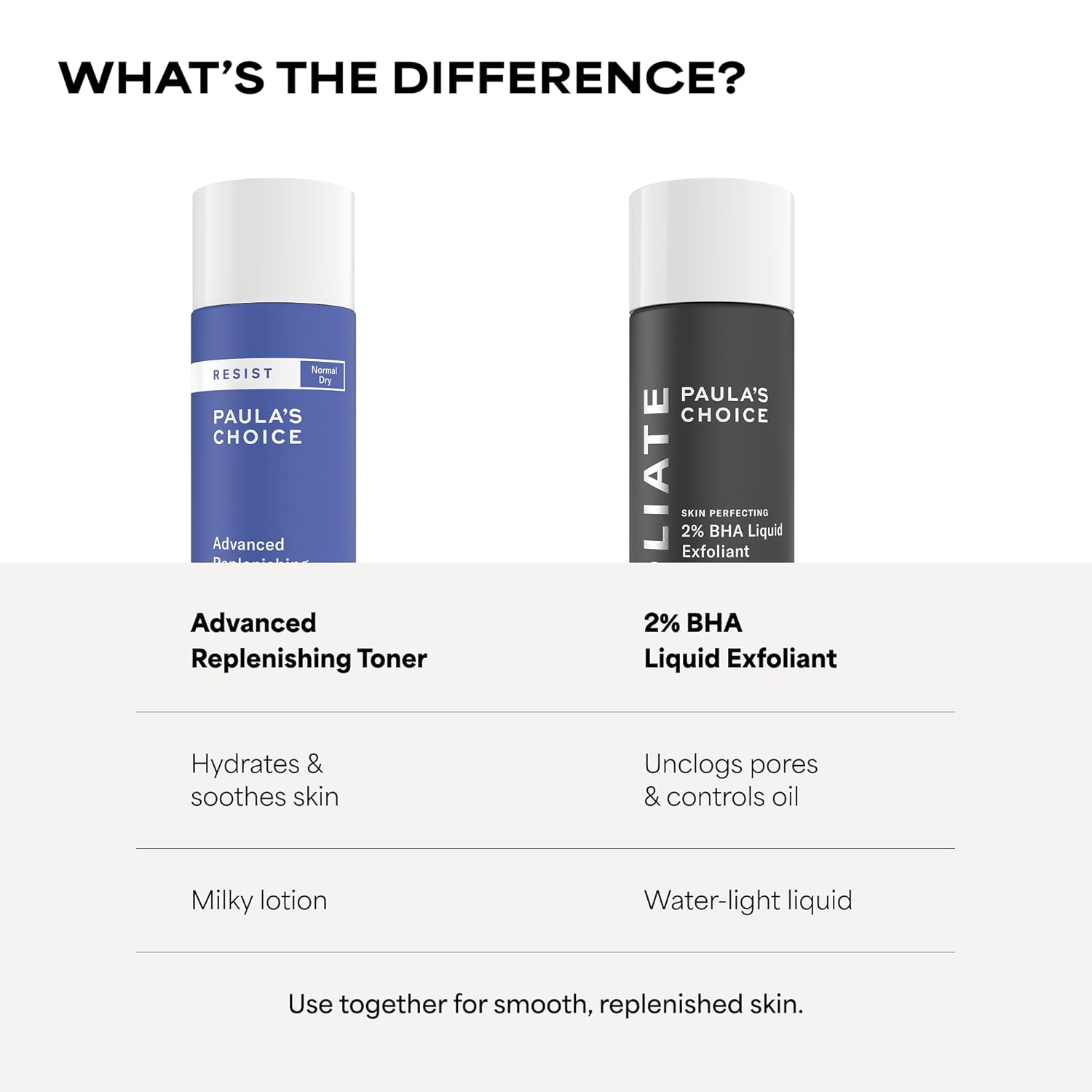 Detalle 2 de Paula's Choice Resist Advanced Replenishing Face Toner