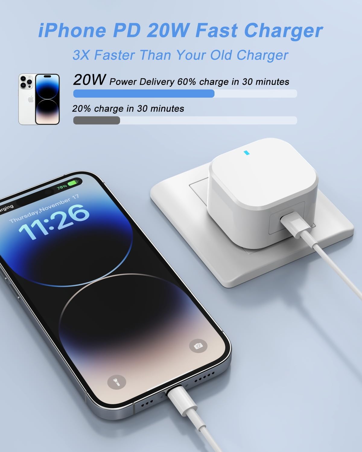 Thumbnail 3 de 2-Pack 20W USB-C Plug Fast Charge (MFI Certified) UK Adapter for iPhone, iPad & AirPods Pro