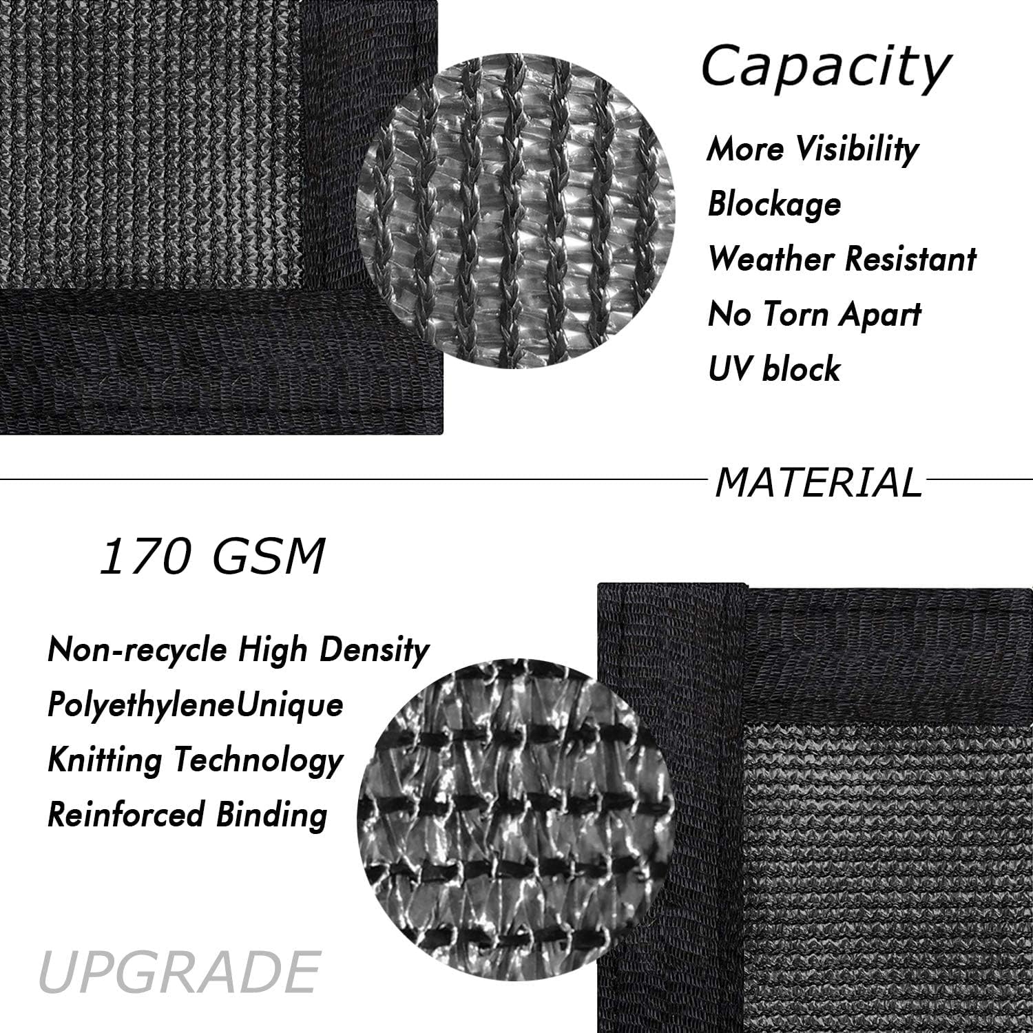 Detalle 2 de UPGRADE Privacy Screen 6' x 50' Fence Shade Cover — Heavy Duty Black, Brass Grommets, Customizable