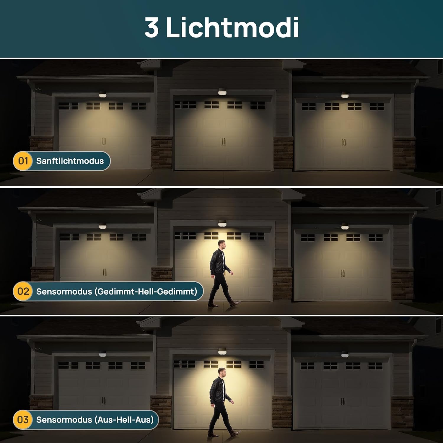 Detalle de Linkind Solar Außenlampe mit Bewegungsmelder – 1000 lm, 3000 K, IP65, 2 Installationen, 4er Pack