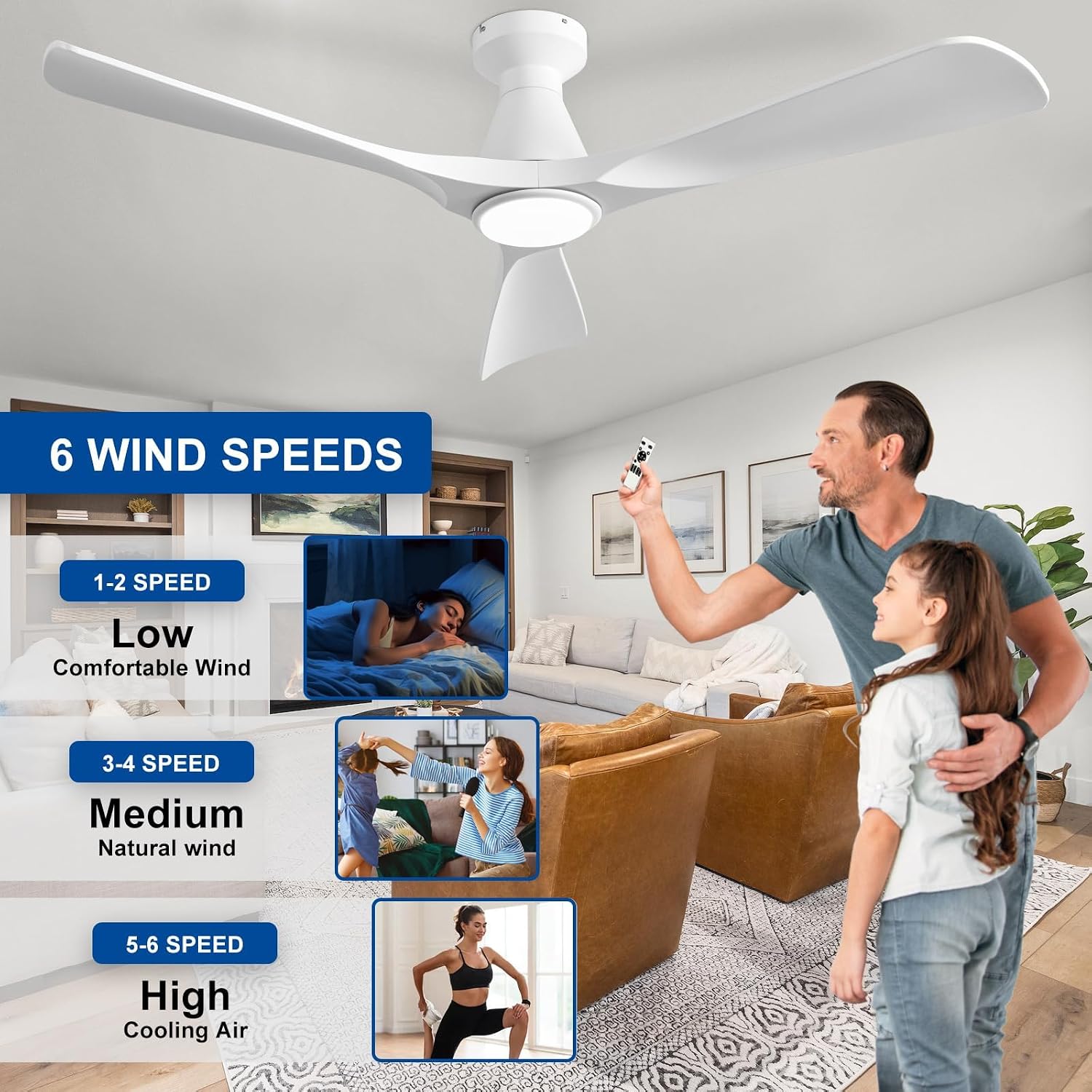 Detalle 2 de Depuley ceiling fan 52-inch