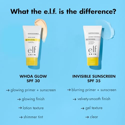 Detalle de e.l.f. SKIN Suntouchable Invisible SPF 35 Sunscreen: Invisible Gel that Doubles as a Primer