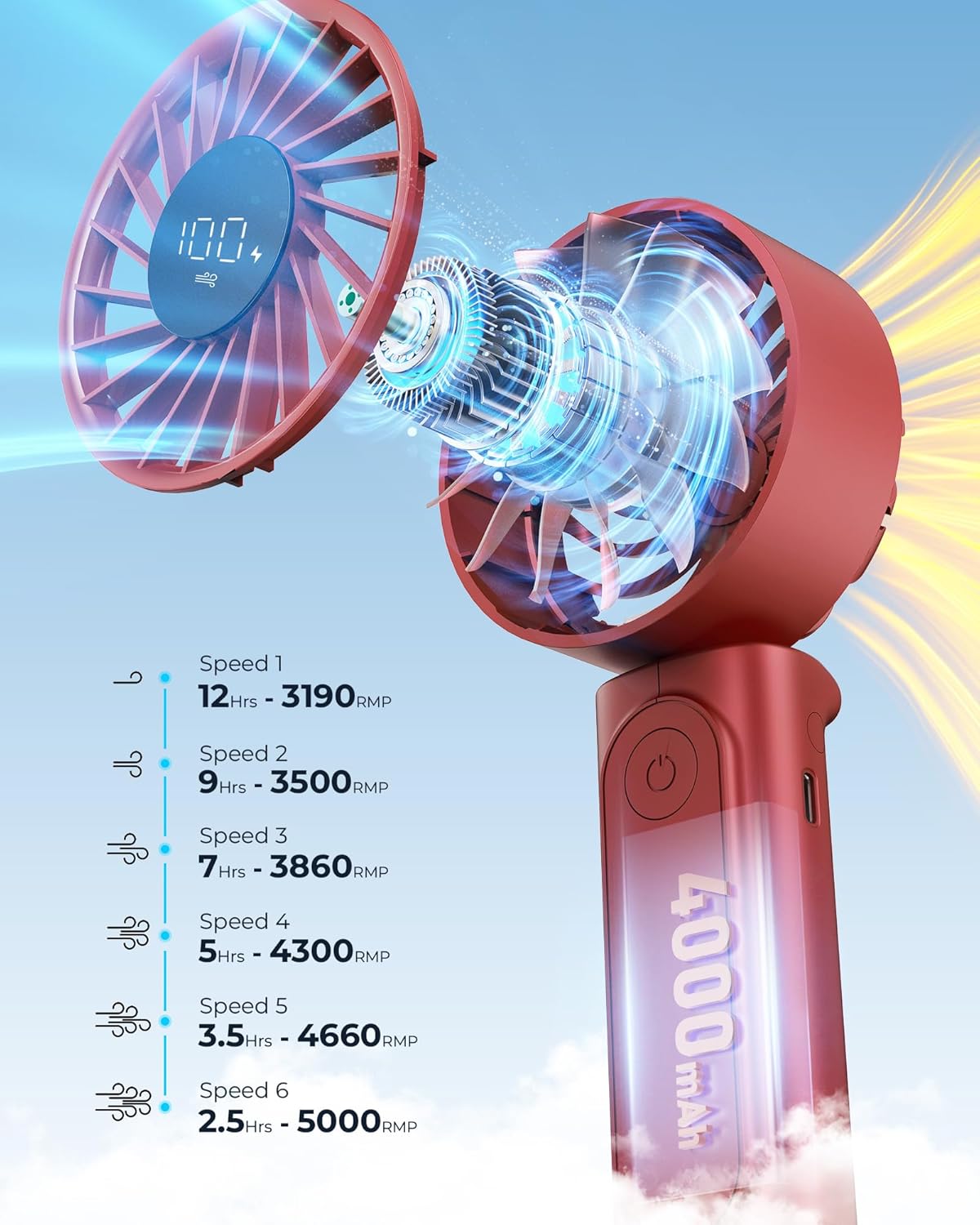 Thumbnail 2 de Peiyuu Handheld Fan: Portable 4000mAh, 6-Speed, 180° Foldable Mini Fan for Home, Office, Travel