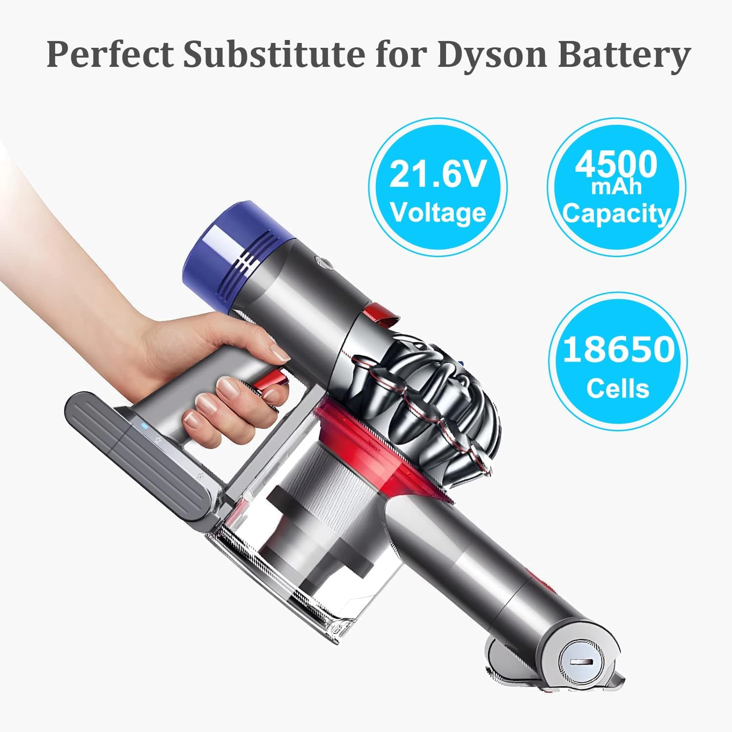 Thumbnail 4 de Dyson V6 21.6V Replacement Battery