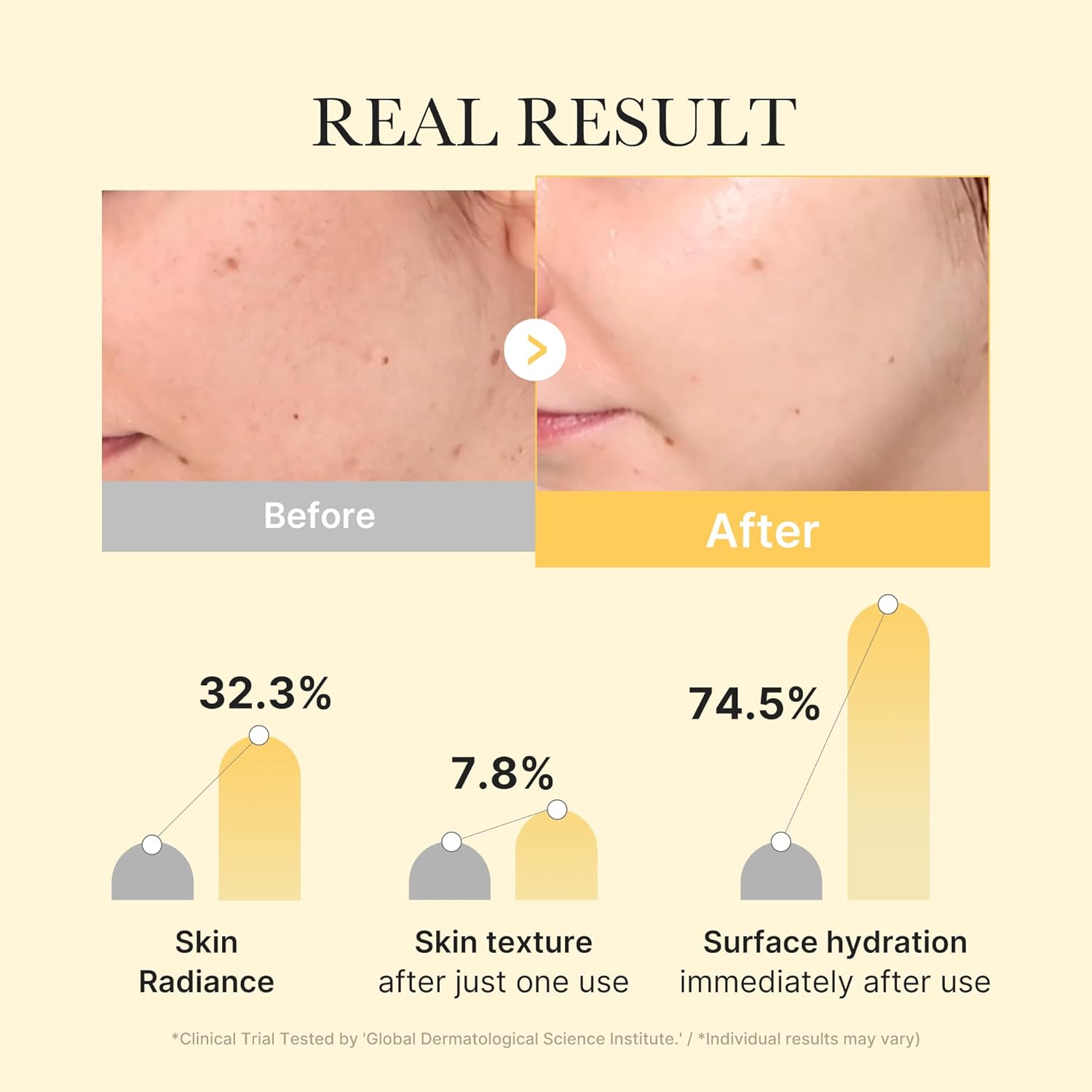Detalle de medicube Kojic Turmeric Gel Mask 24h 🧖♀