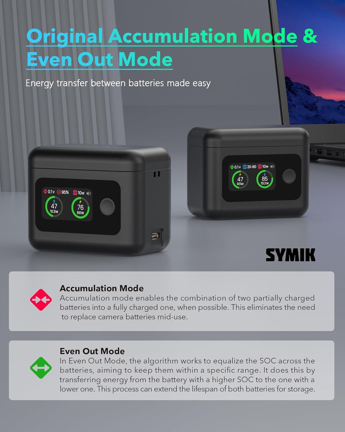 Thumbnail 6 de SYMIK Battery Charger for Insta360 X5: 27W Dual Channel Fast Charge Case with LCD and Intelligent Features