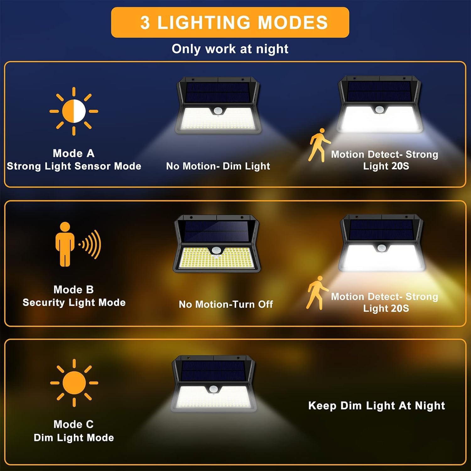 Thumbnail 4 de OUILA Lampe Solaire Extérieur 2-pack avec détecteur, 185 LED, 3 modes (IP65)