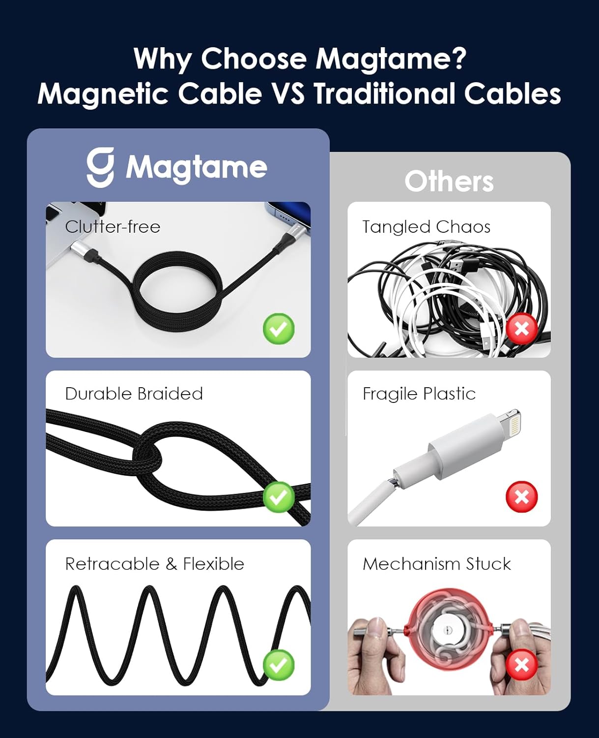 Thumbnail 3 de Magtame Cable magnético USB C a Lightning 1,5 m ⚡