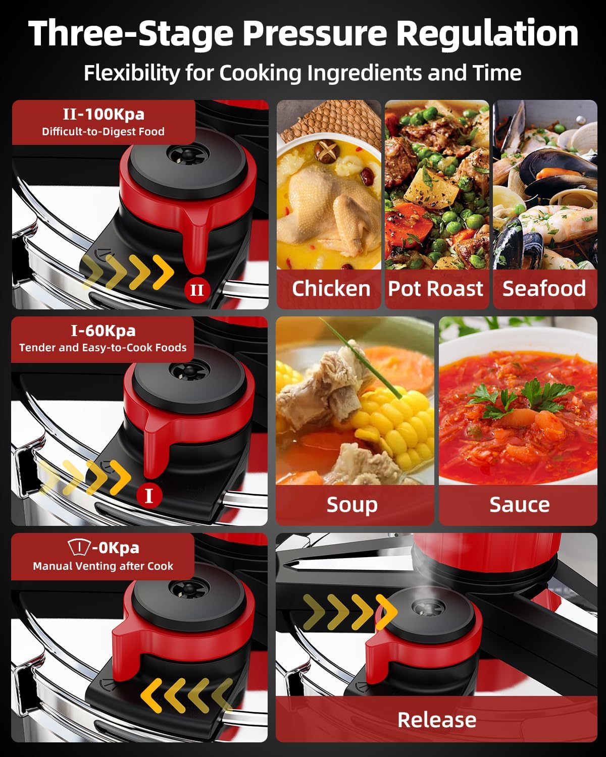 Thumbnail 6 de 32 QT 18/8 Stainless Steel Pressure Cooker