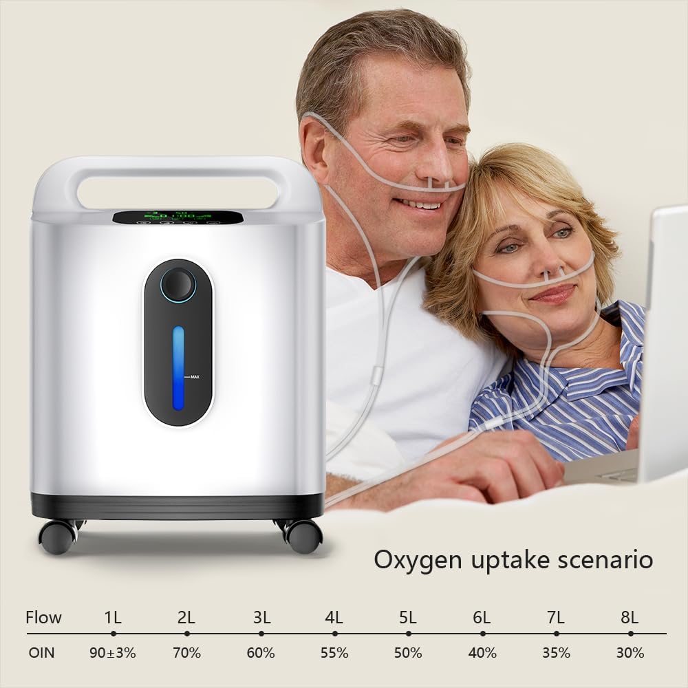Thumbnail 1 de Concentrador de oxígeno ALLNIS portátil, 1-8 litros 🌬