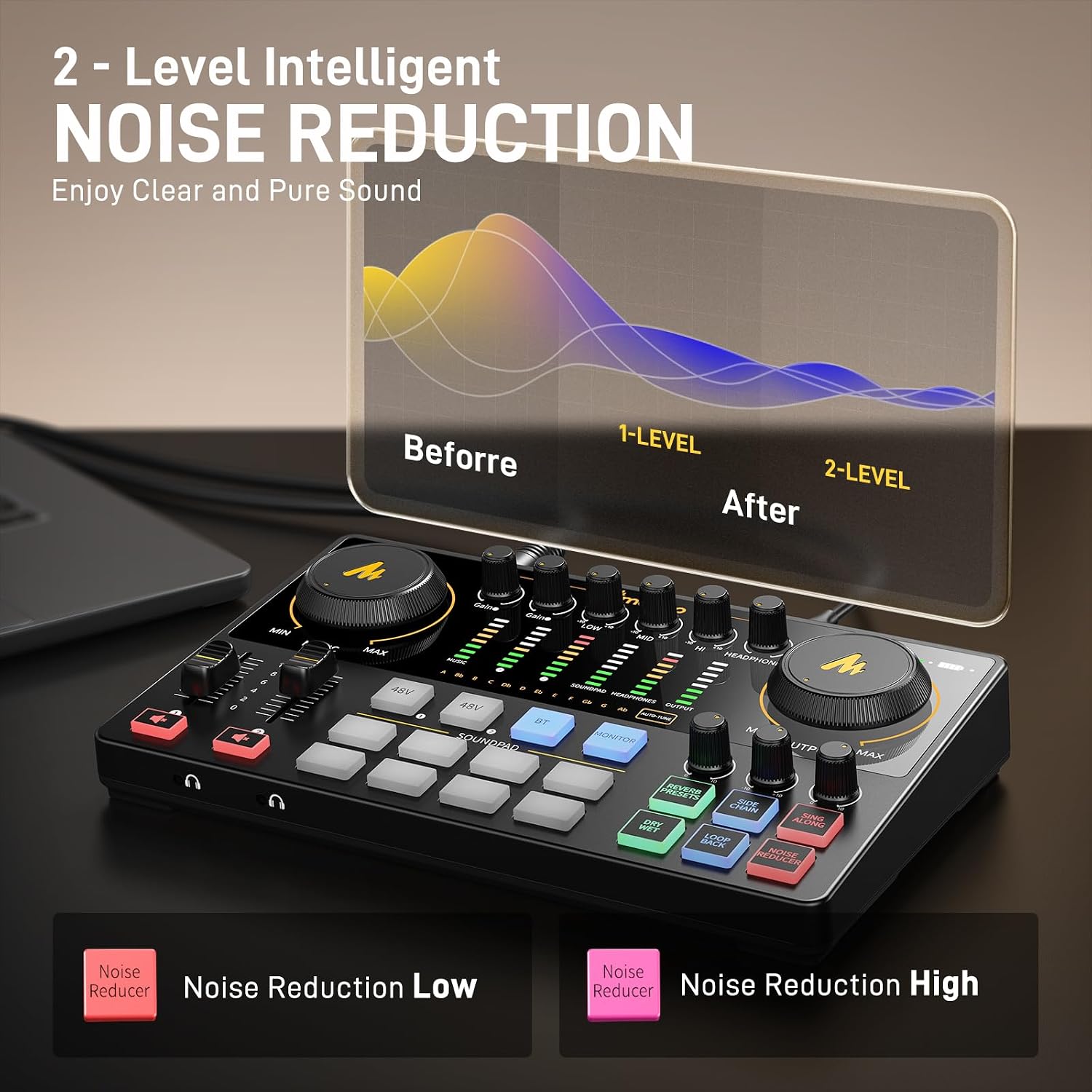 Detalle de MAONO E2 Gen2 Podcast Mixer with Dual XLR, Loopback and Bluetooth
