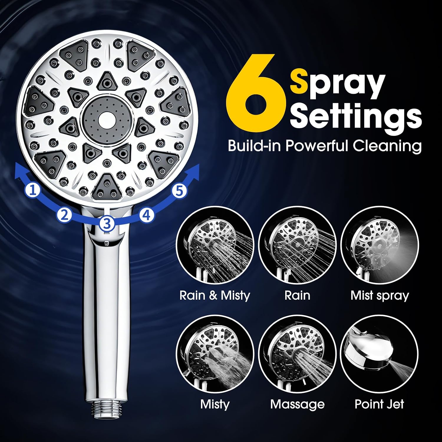 Detalle 1 de PLVREO JY-2004-C Filtered Shower Head with 12-Inch Rainfall and Handheld Spray