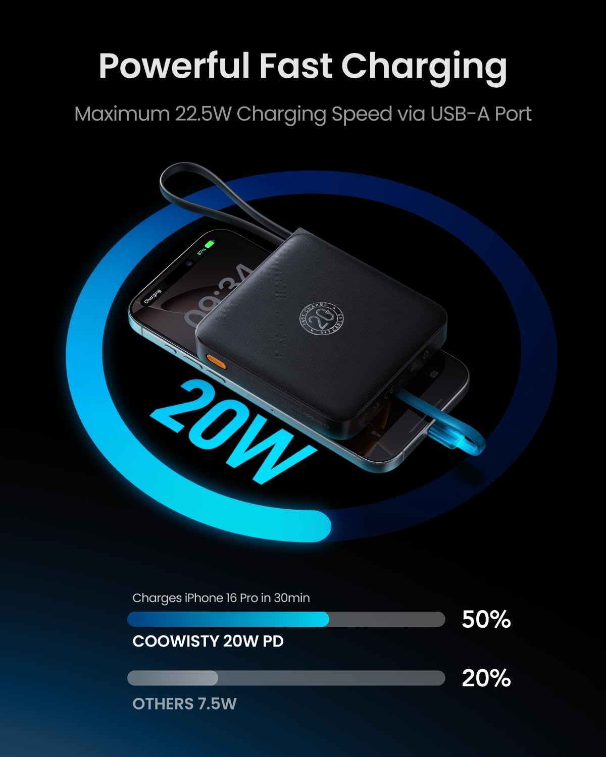 Thumbnail 3 de Coowisty Power Bank 20000mAh 22.5W