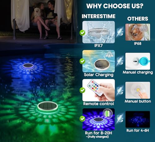 Detalle de INTERESTIME Luz Solar Piscina Flotantes RGB (Paquete de 2)