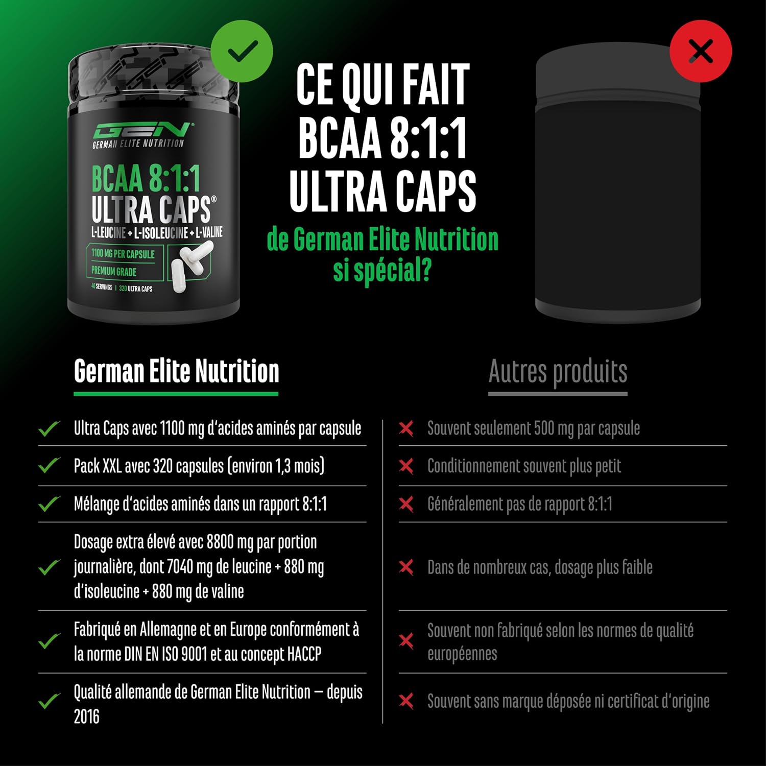 Detalle de GEN GERMAN ELITE BCAA 320 gélules 💊
