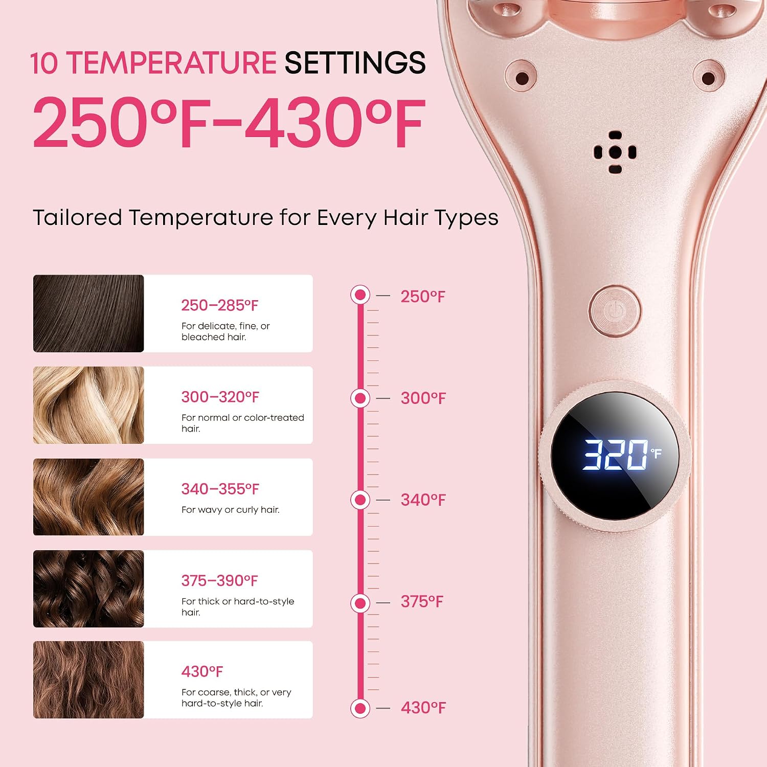 Detalle de Ukey Hair Crimper, 1.25-Inch