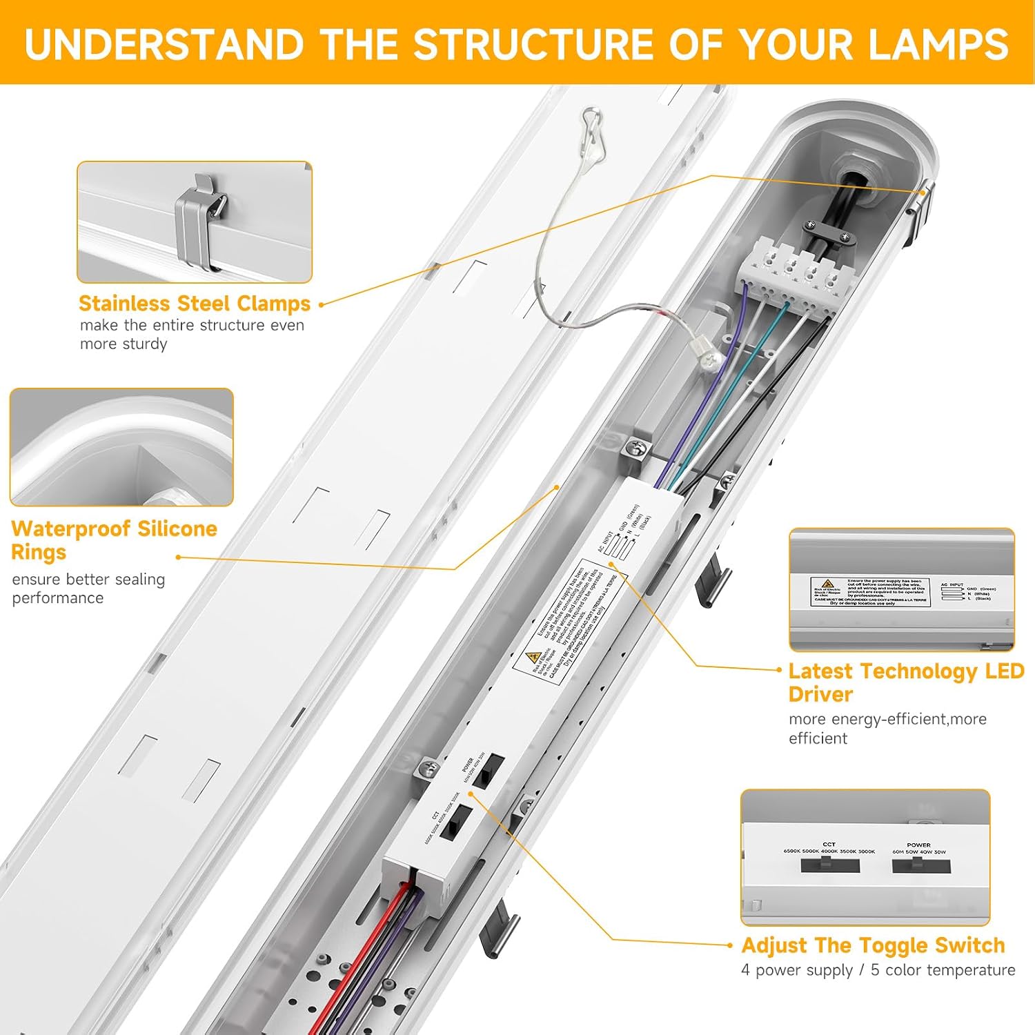 Detalle 1 de JC-LGL H251560W 1 PACK 4FT LED Vapor Tight Light, 10-in-1, 7,800 lm