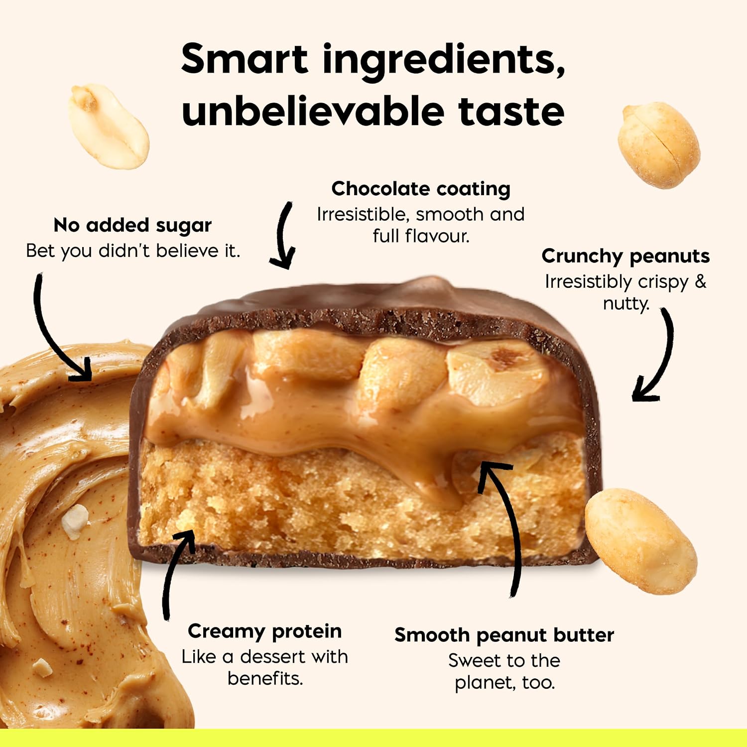 Detalle de N!CK'S Low Carb Protein Bar Peanut Butter, Chocolate, 15 g Protein, 214 Calories