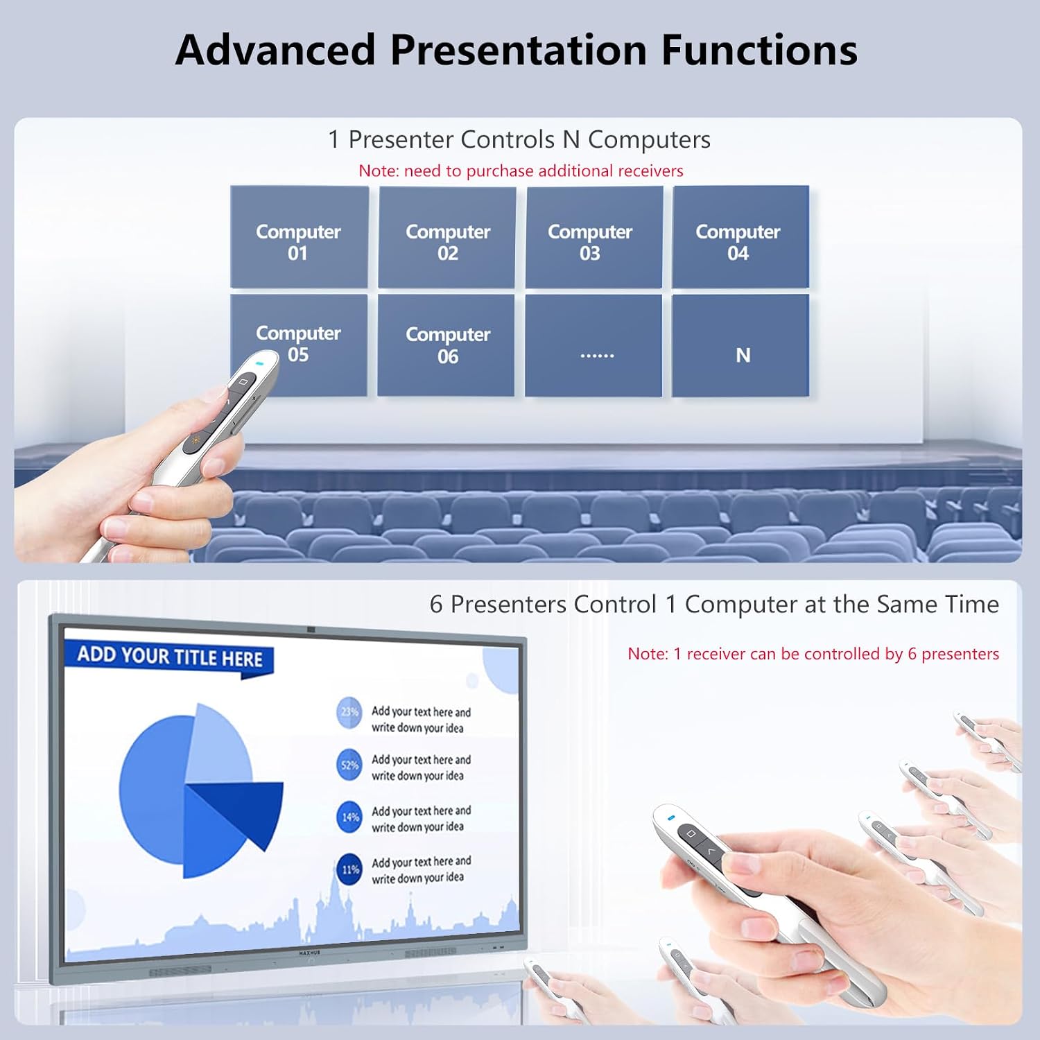 Thumbnail 5 de Norwii N27 wireless presentation clicker (USB-A, 2.4GHz) for PowerPoint and more