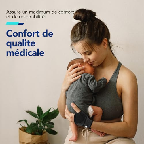 Thumbnail 4 de Fitomo Orthèse Poignet avec Ouverture Pouce – légère et souple pour tunnel carpien