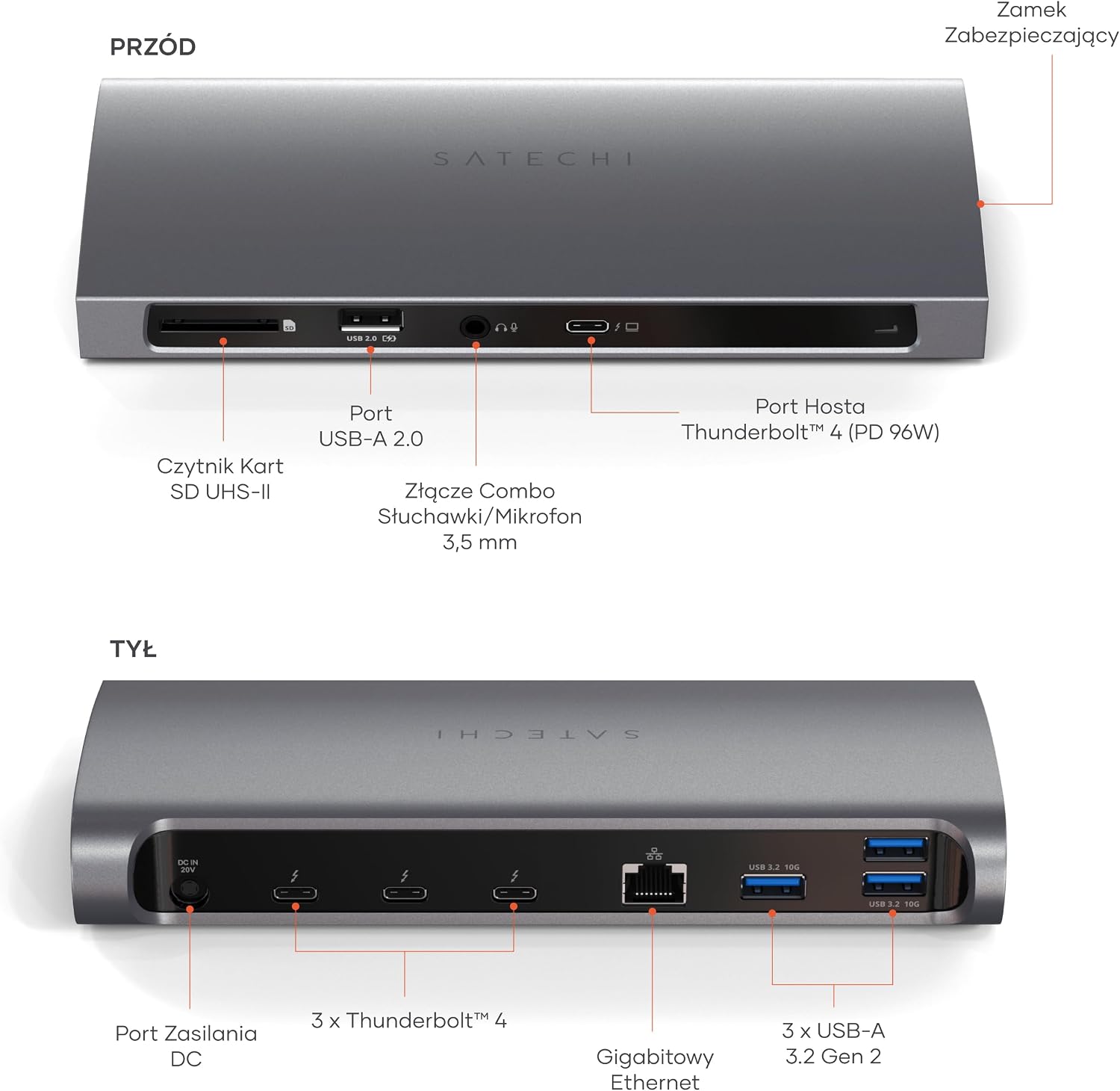 Detalle 2 de SATECHI ST-UCT4DM-EU – stacja dokująca Thunderbolt 4, 12 w 1, 96 W, 40 Gb/s