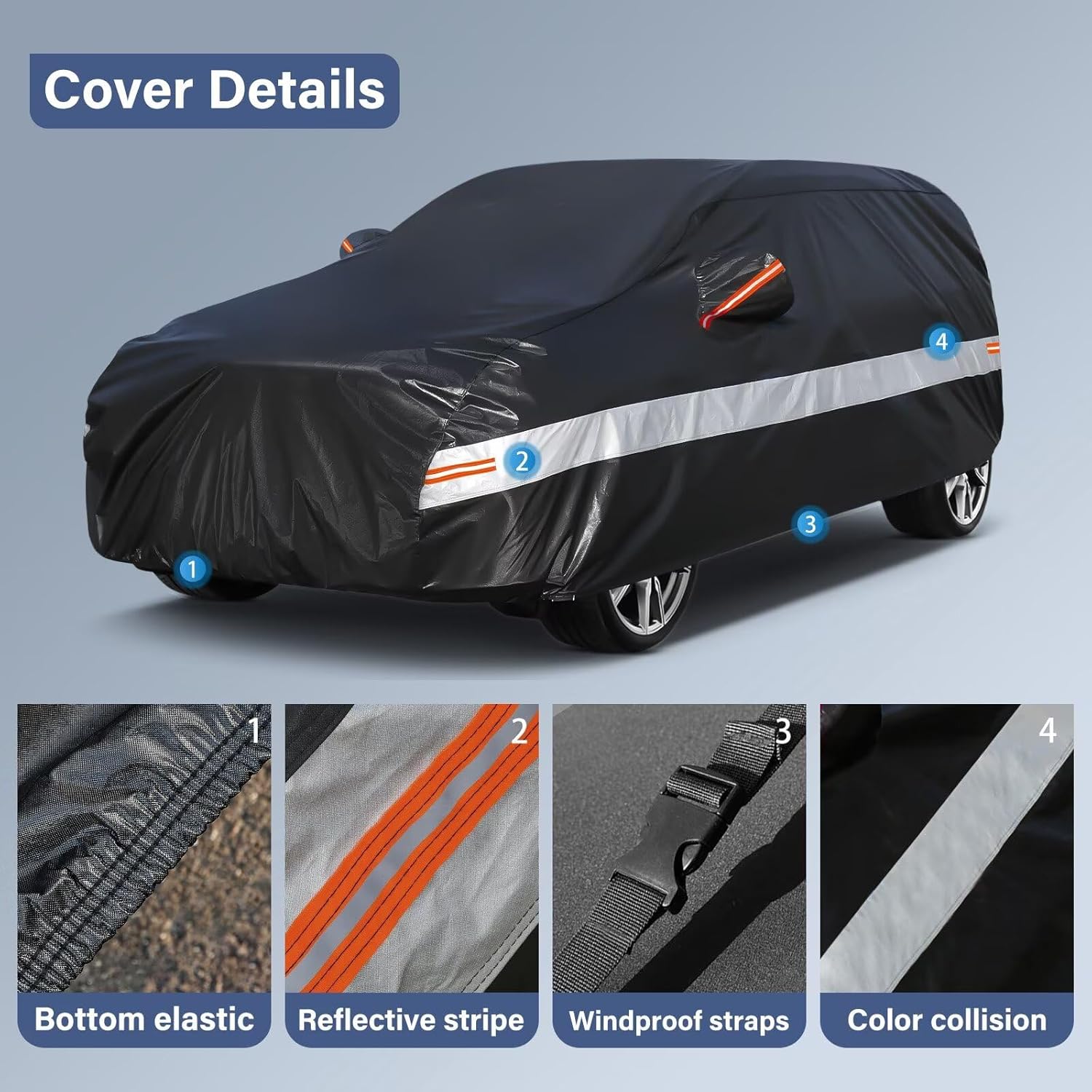 Detalle de Holthly 10 Strati Telo Copriauto SUV per Ford Puma (2019-2026) — Protezione totale 4 stagioni