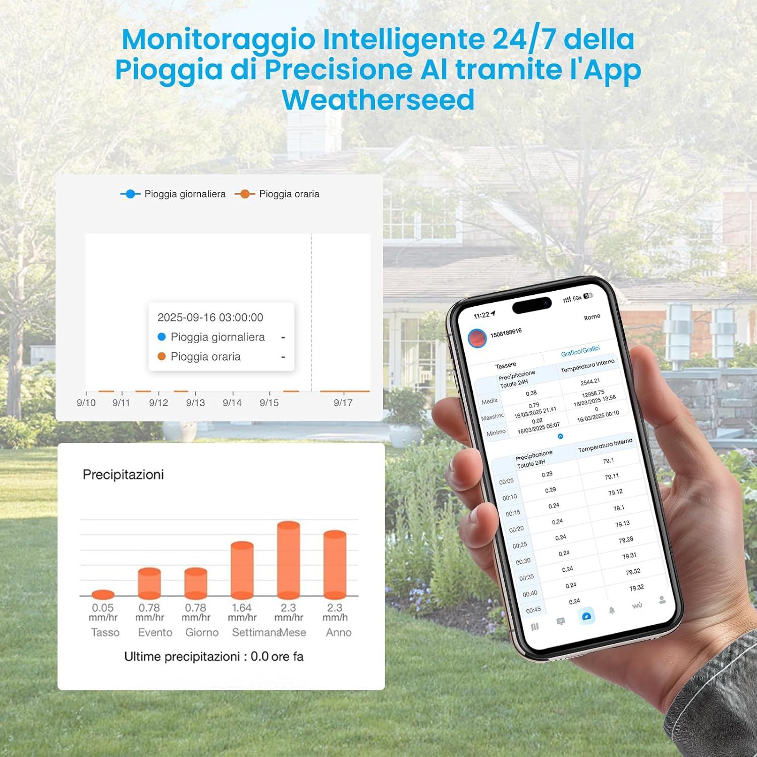 Thumbnail 5 de Sainlogic Stazione meteo intelligente 2 anni