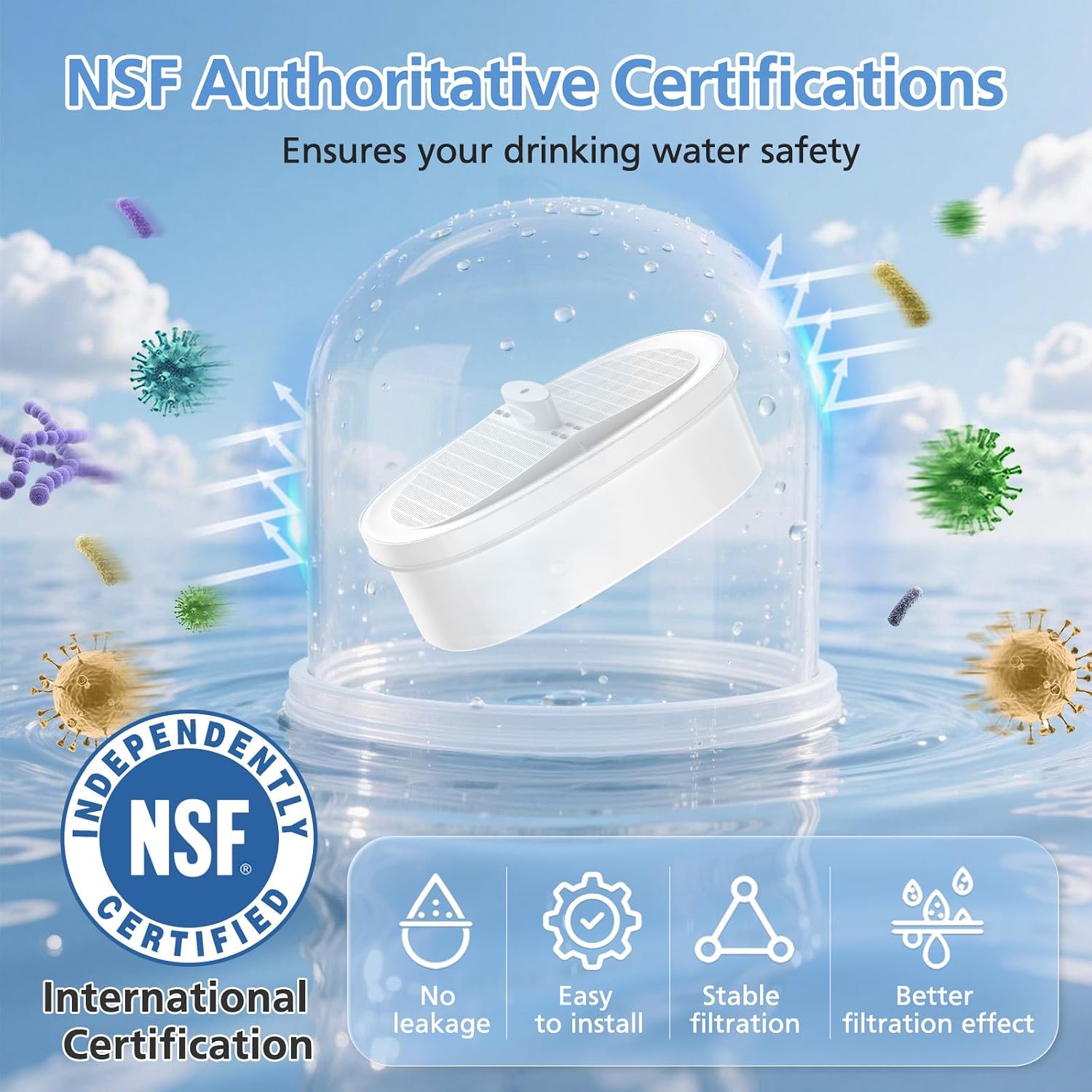 Detalle de GN3D 4 Replacement Water Filter Cartridges for Waterdrop WD-PF-01A Plus (NSF 42)