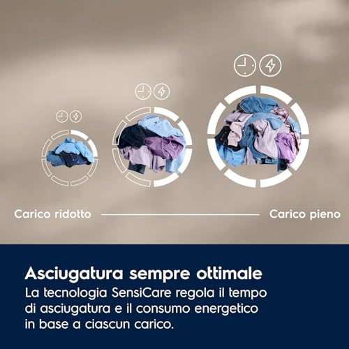 Detalle 2 de Electrolux EW6S526A Lavatrice Slim Carica Frontale 6 kg 1200 Giri – Classe A