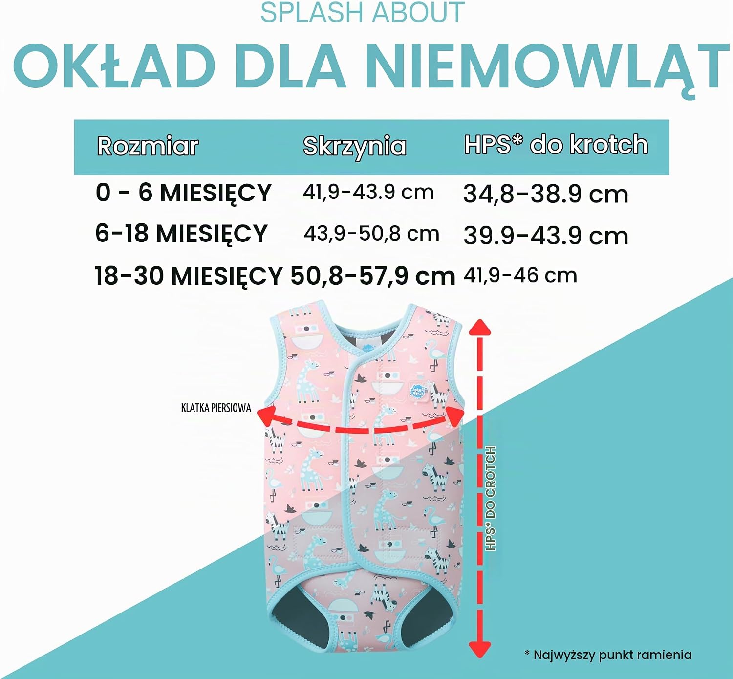 Thumbnail 5 de Splash About BabyWrap – dziecięcy kombinezon neoprenowy 2 mm, UPF 50+