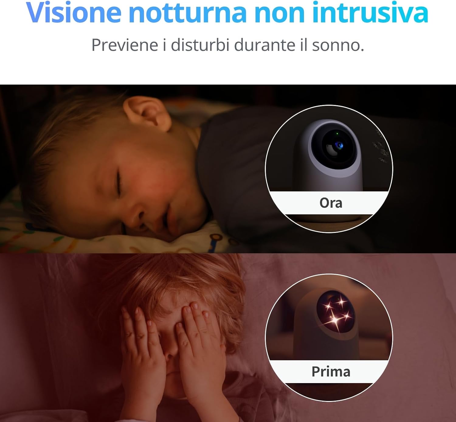 Thumbnail 5 de SwitchBot 2K Telecamera Wi‑Fi interna con 360°/115°, rilevamento persone e audio