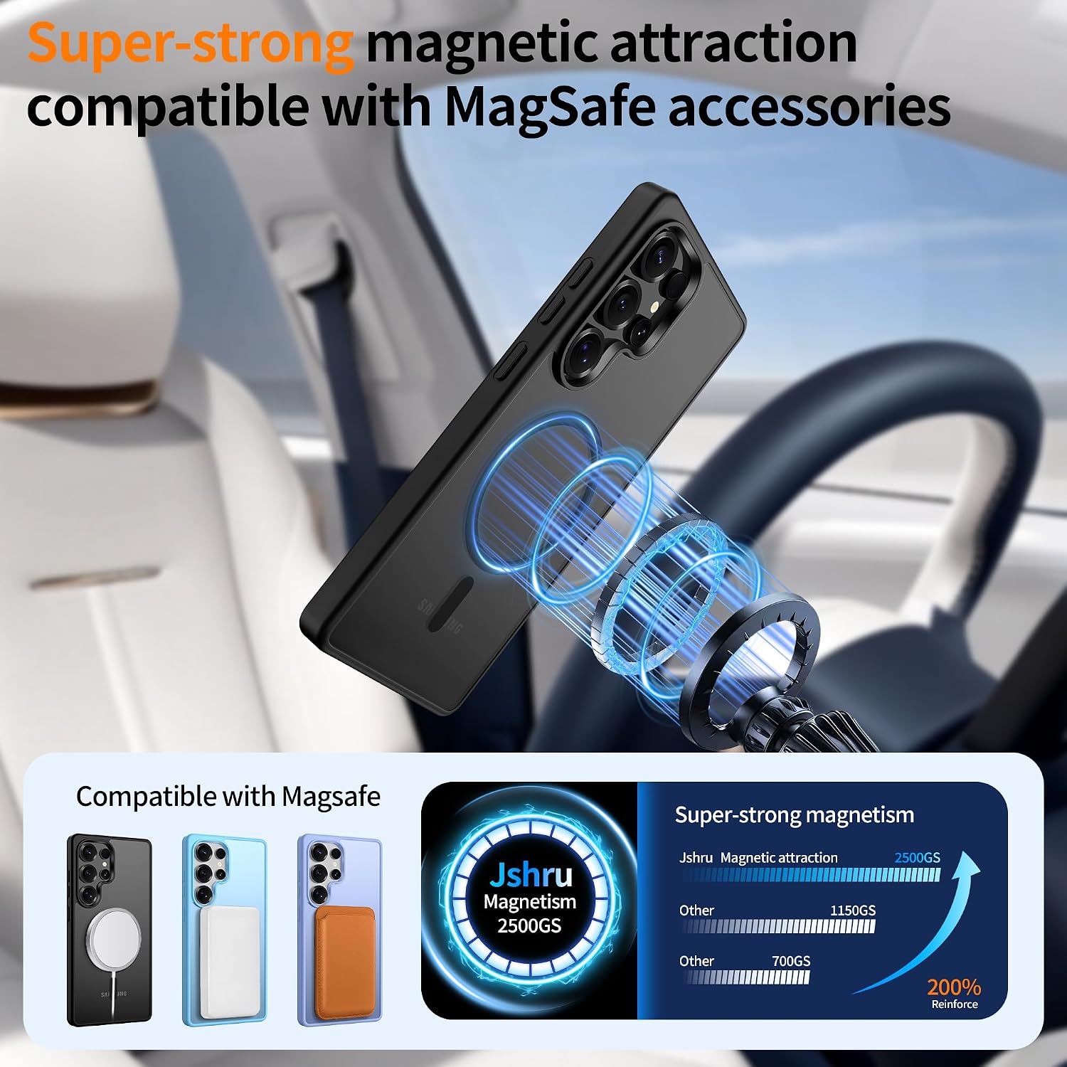 Detalle de Jshru Magnetic Case for Samsung S25 Ultra with HD Screen Protectors (X2) – Slim, Durable and MagSafe-Compatible