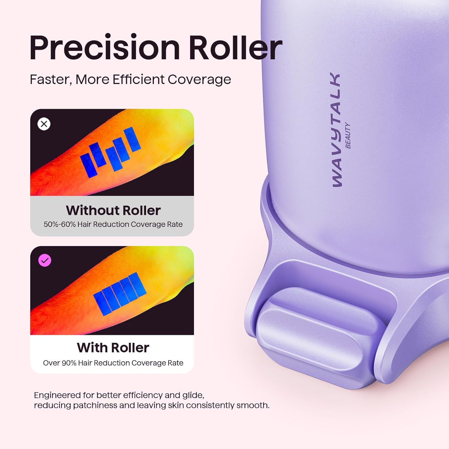 Detalle de Wavytalk IPL Hair Removal Device “Bare It” (Face, Body & Bikini) with Ice Cooling, Corded