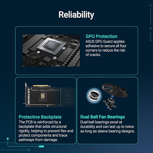 Detalle 2 de ASUS Prime GeForce RTX 5070 12GB GDDR7 OC Edition — Carte graphique gaming