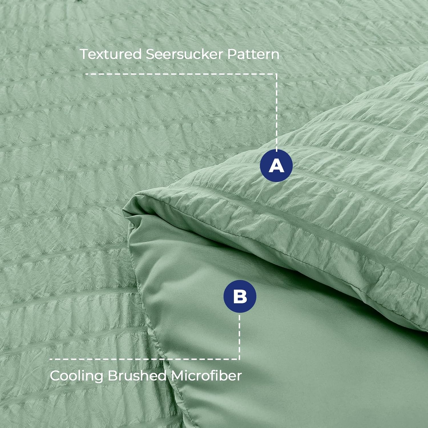 Detalle 2 de HYMOKEGE Queen Comforter Set 7-Piece Sage Green
