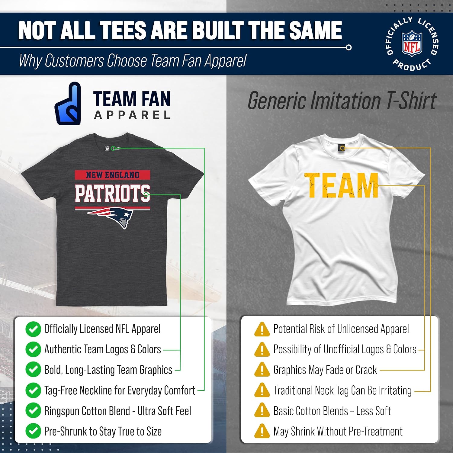 Detalle 2 de Team Fan Apparel 3001_teamblk Patriots NFL T-Shirt, Charcoal, Tagless