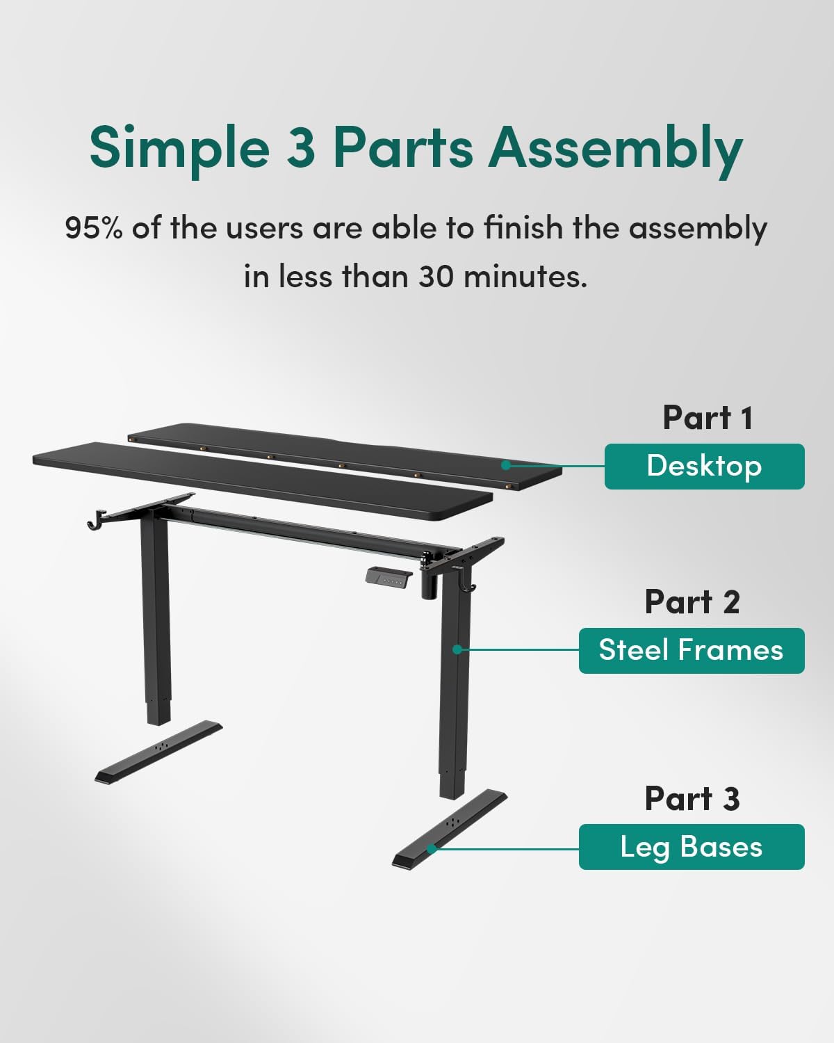 Detalle de FEZIBO Electric standing desk 71-115 cm